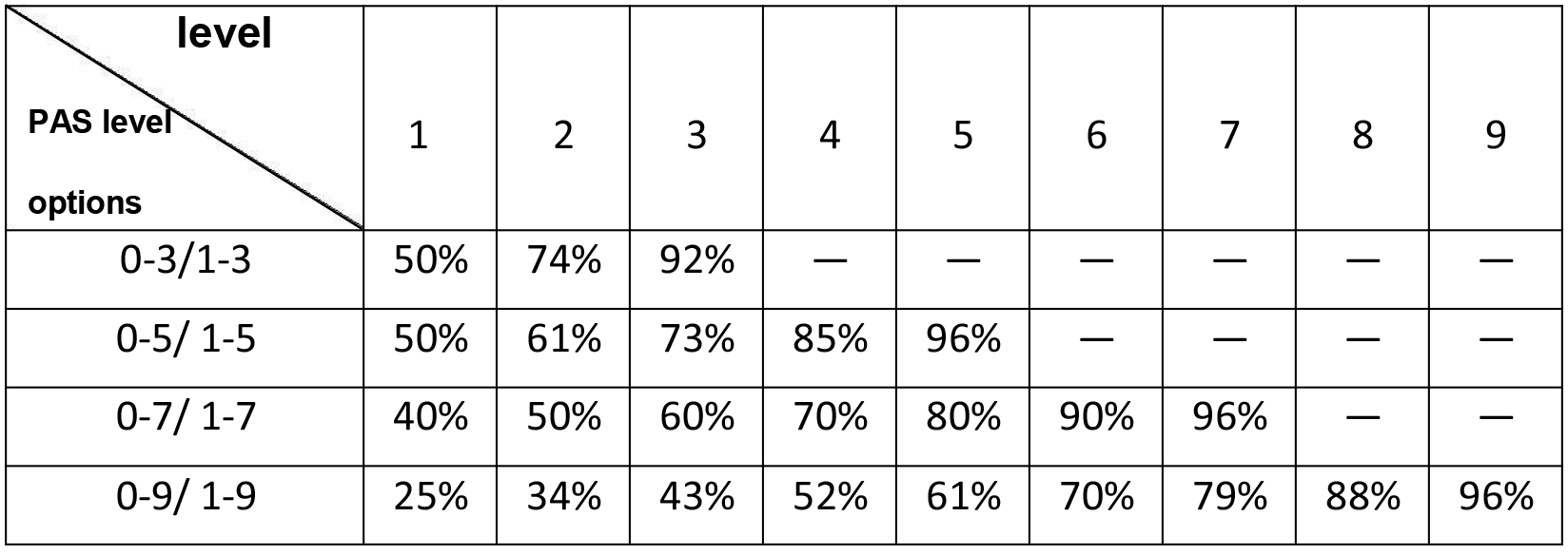 添付リスト2