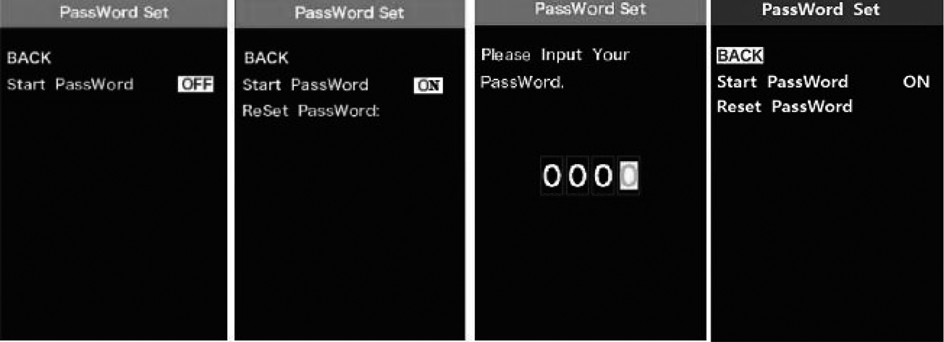 パスワードを有効にします
